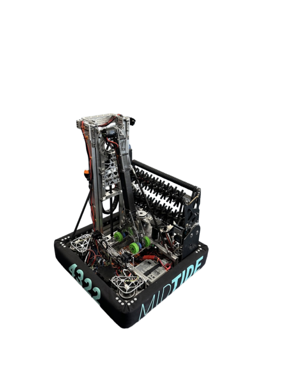 MIDTIDE | 2025 Offseason